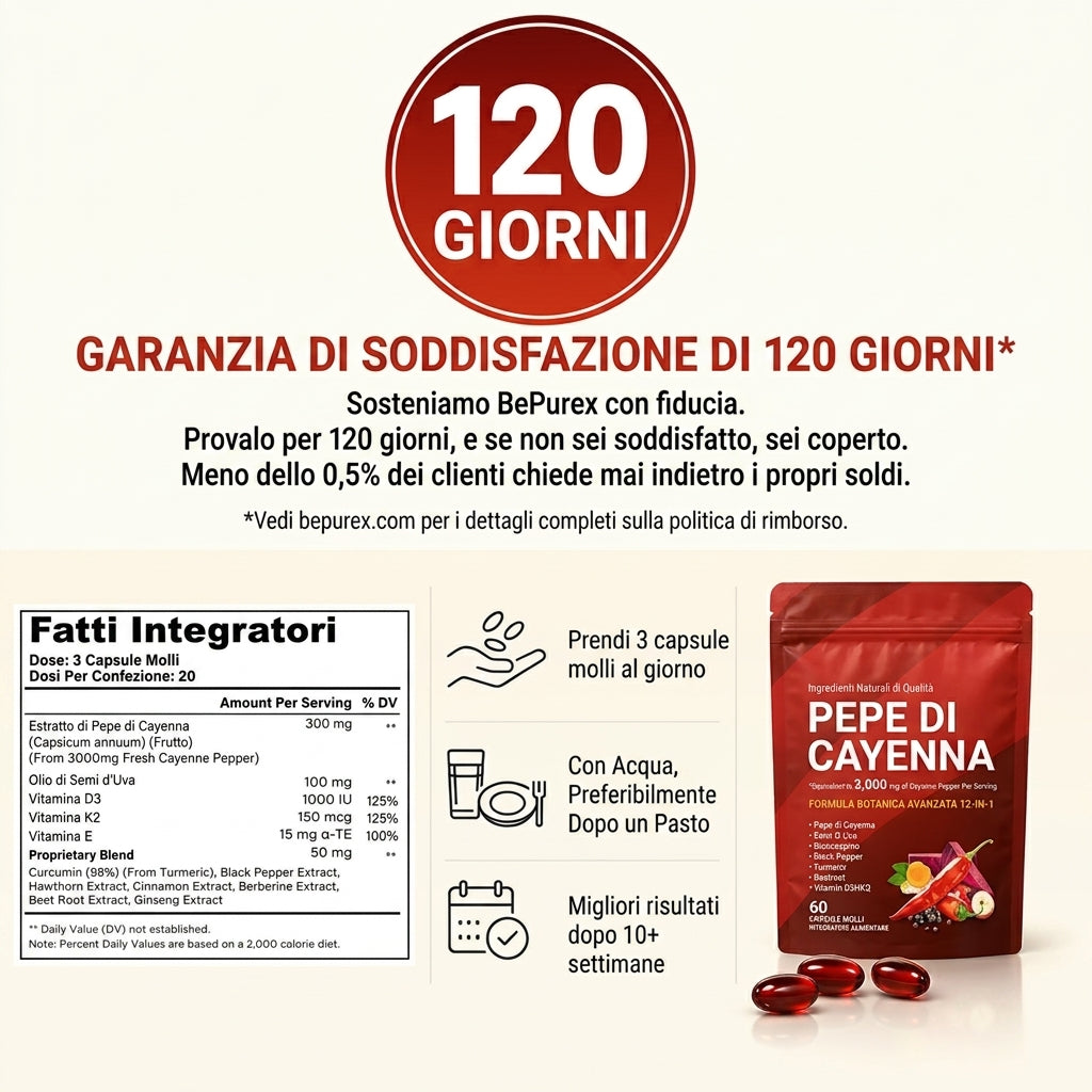 Benova Peperoncino di Cayenna Capsule Molli