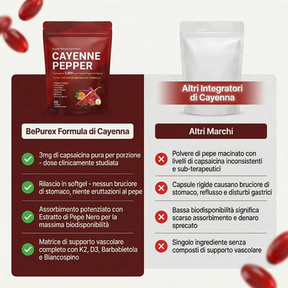 Benova Peperoncino di Cayenna Capsule Molli