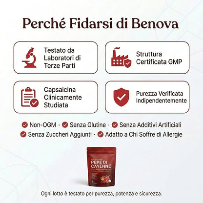 Benova Peperoncino di Cayenna Capsule Molli